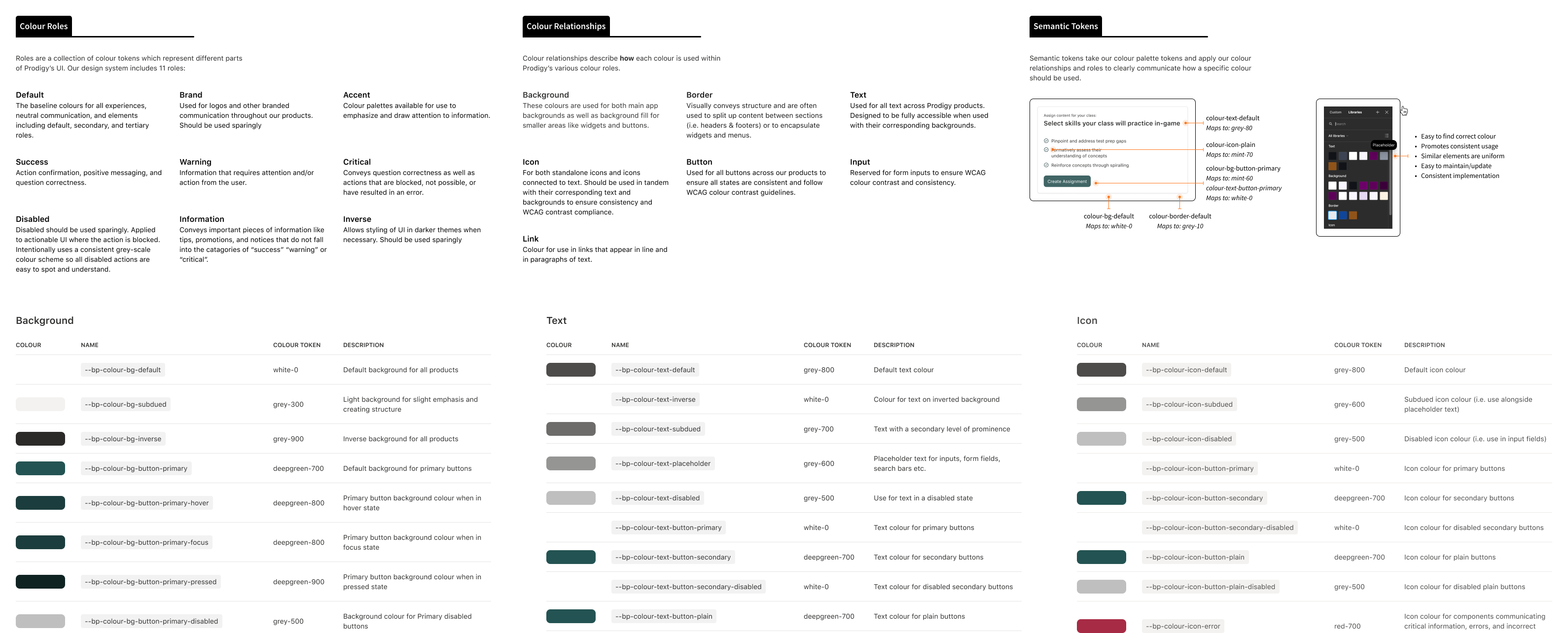 Design token architecture and color system