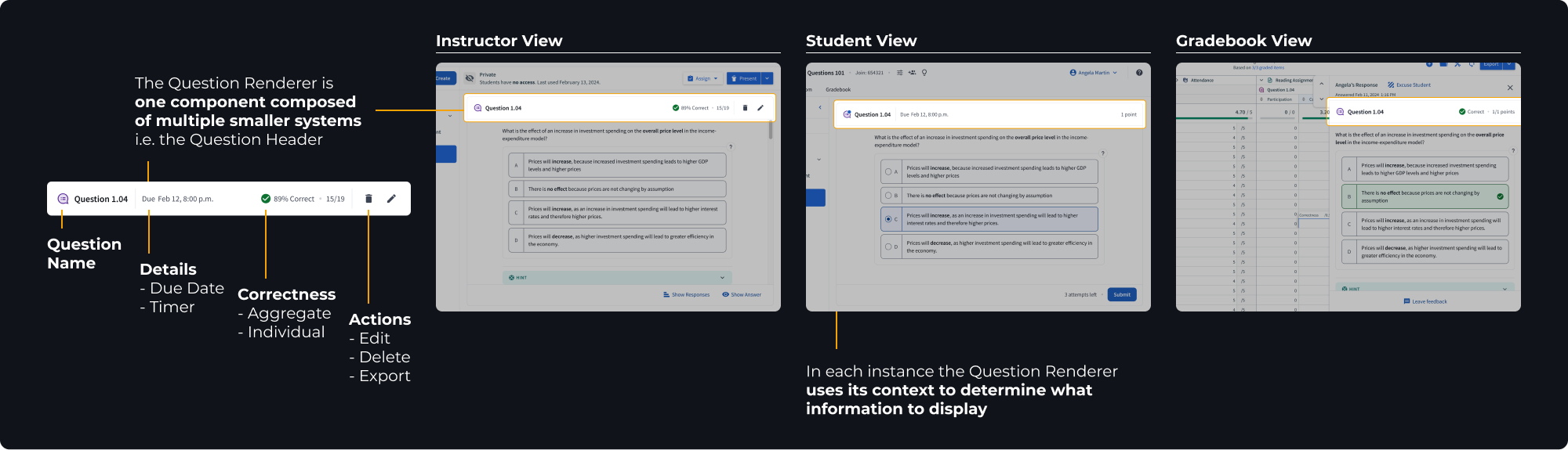 Question Renderer creating consistent experiences across the platform